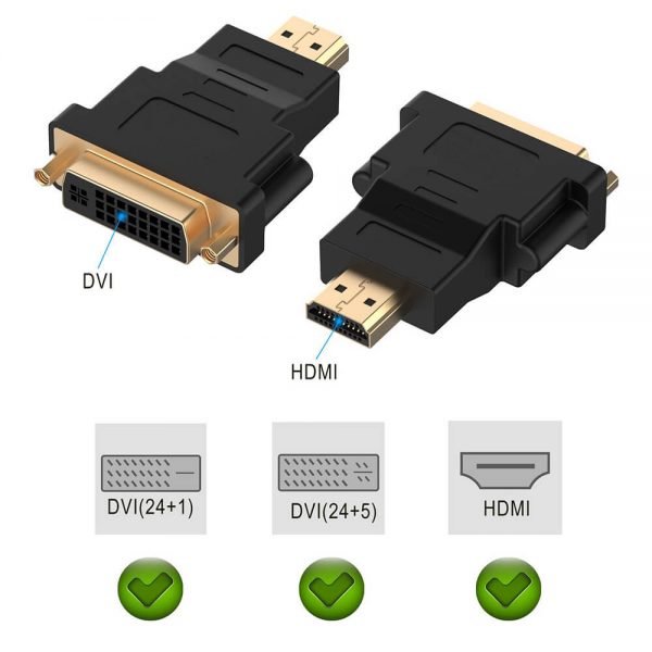 HDMI to DVI I Dual Link Adapter Converter Coupler - Imagen 6