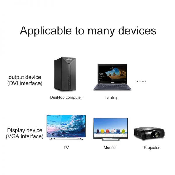 DVI-D Male to VGA HD15PIN Female Active Adapter – Image 6