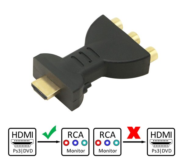 HDMI Male to 3RCA Female, HDMI to RCA Audio Coupler – Image 4